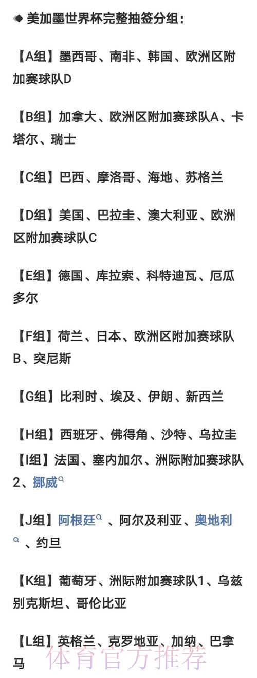 2026世界杯比分预测 2026世界杯比分预测